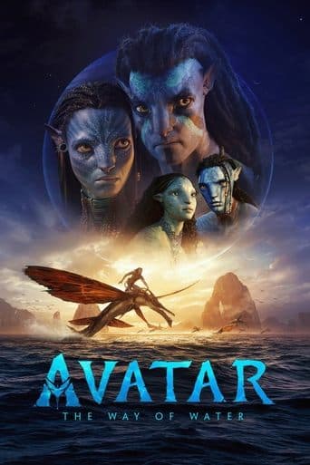 #3 Avatar: The Way of Water (2022) — Top 10 Highest-Grossing Films of All Time (Worldwide Box Office)