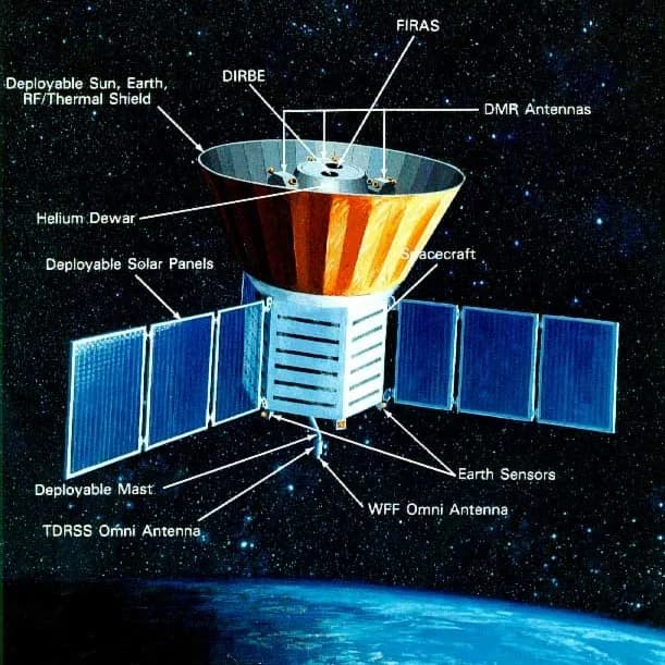 #8 COBE — Cosmic Background Explorer (1989–1993) — Top 10 Best Space Telescopes