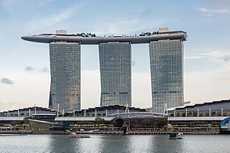 Top 10 Best Countries to Start a Business in 2025 — FINANCE Top 10 List