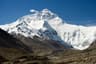 The World's Highest Mountains