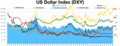 Top 10 Best Fixed Deposit Rates in Hong Kong (6-Month Terms) — FINANCE Top 10 List