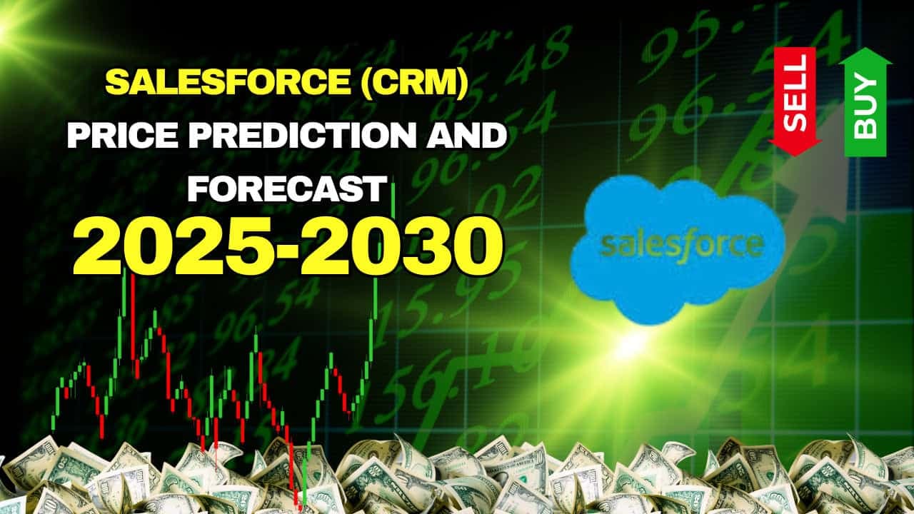 Salesforce (CRM) — $1,000 at IPO 2004 = $38,000
