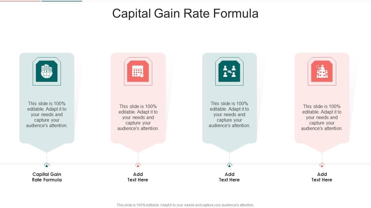 Capital Gains Rate Arbitrage — 0% Rate for Some Earners