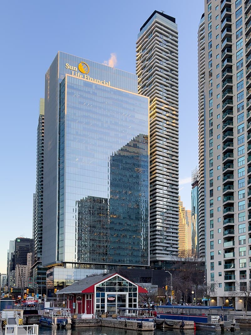 Sun Life Financial (US)