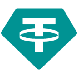 Tether (USDT)
