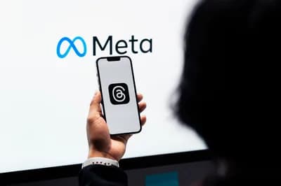 Meta's Data Harvesting