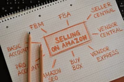 Amazon FBA Private Label