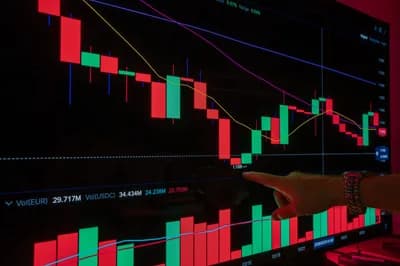 Pattern Day Trader Rule (PDT)