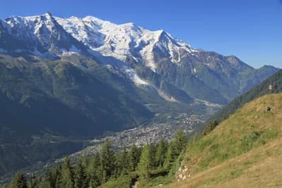Chamonix-Mont-Blanc