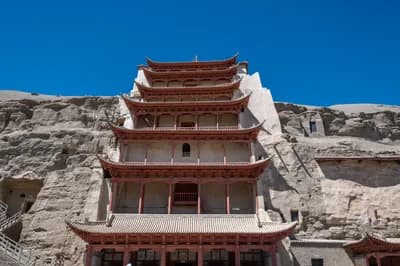 Dunhuang Mogao Caves