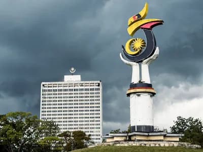 Kuching & Sarawak