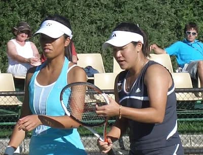 Hsieh Su-wei