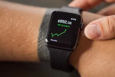 Timing the Market