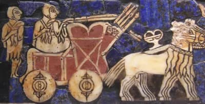 The Wheel (circa 3500 BC)