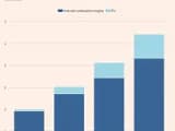 #3 China Electric Vehicle Dominance — Top 10 Geopolitical Forces Reshaping Energy Markets in 2026