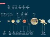 #3 JAXA MMX (Martian Moons eXploration) — Top 10 Space Missions Launching in 2026-2027