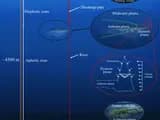 #1 Mining the deep ocean — Top 10 Ars Technica — Latest — March 22, 2026