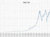 #3 Index Fund Investing (S&P 500) — Top 10 Passive Income Streams to Build Real Wealth