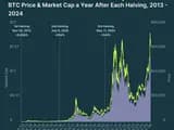 #1 Bitcoin (BTC) — Top 10 CoinGecko — Top Cryptocurrencies — March 23, 2026