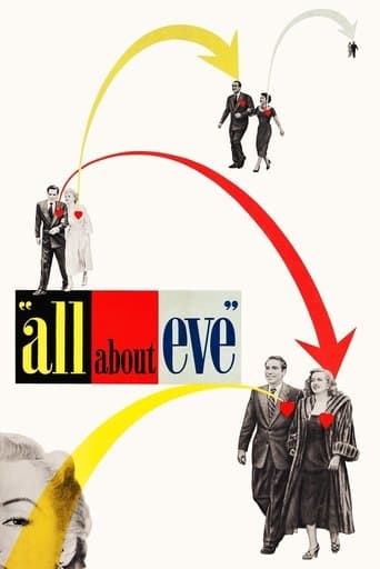 #3 All About Eve (1950) — Top 10 Best Oscar-Winning Films of All Time
