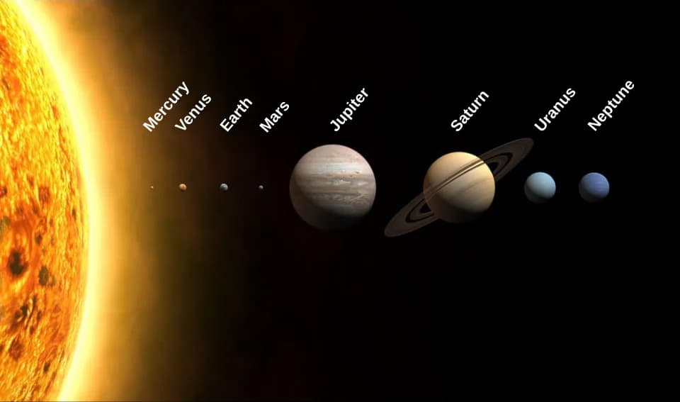 #8 Heliocentrism — Earth Orbits the Sun — Top 10 Greatest Scientific Discoveries of All Time