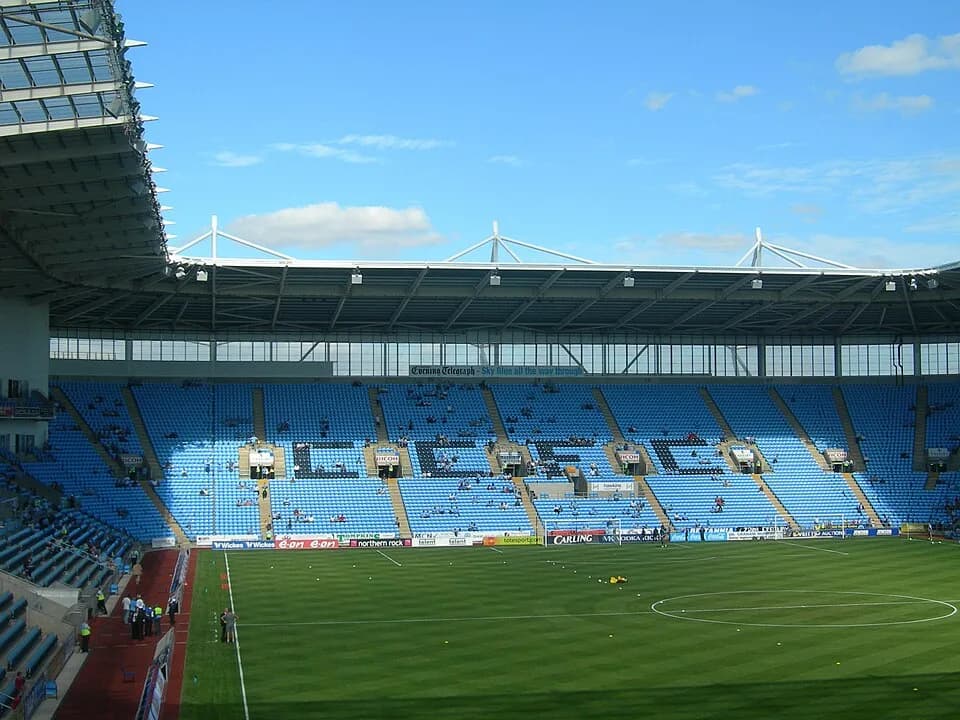 #8 coventry city fc — Top 10 Google Trends — Daily (GB) — April 6, 2026