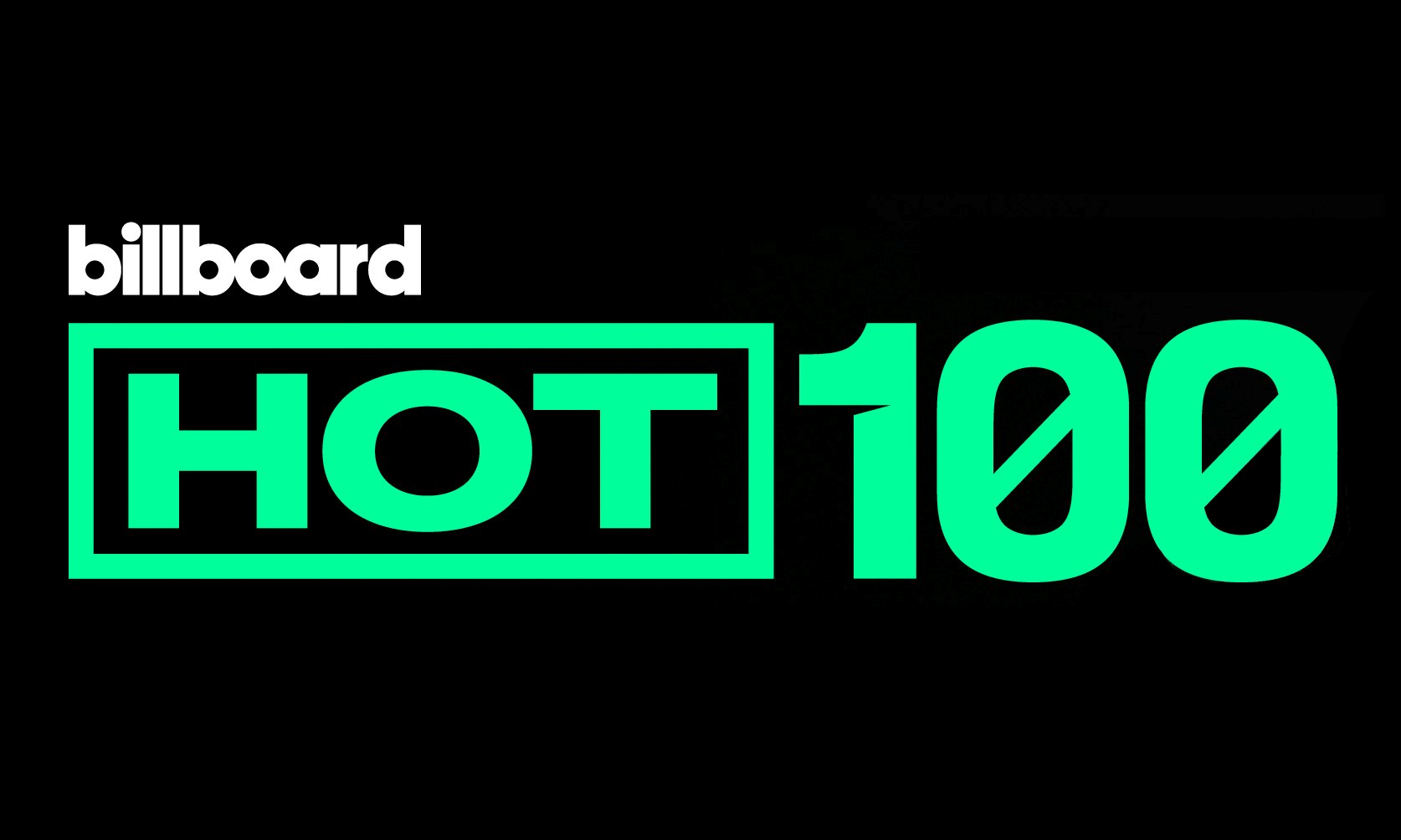 Top 10 Best Songs of the 2010s
