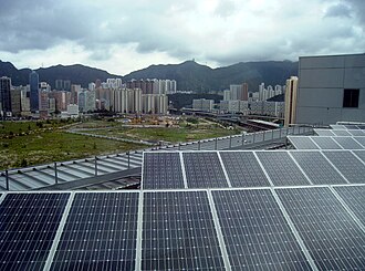 Top 10 Climate Solutions That Are Actually Working at Scale in 2026