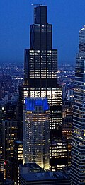 Top 10 US Commercial Banks by Total Assets
