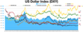 Top 10 Best Fixed Deposit Rates in Hong Kong (6-Month Terms)