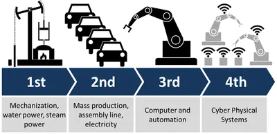 Top 10 Physical AI and Robotics Breakthroughs Transforming Industries in 2026
